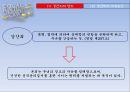 강간죄의 구성요건,부부강간죄의 양면성,부부강간죄의 모순성,부부강간죄의 인정국가 ppt 4페이지