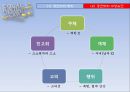 강간죄의 구성요건,부부강간죄의 양면성,부부강간죄의 모순성,부부강간죄의 인정국가 ppt 5페이지