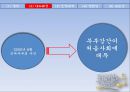 강간죄의 구성요건,부부강간죄의 양면성,부부강간죄의 모순성,부부강간죄의 인정국가 ppt 8페이지