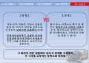 강간죄의 구성요건,부부강간죄의 양면성,부부강간죄의 모순성,부부강간죄의 인정국가 ppt 12페이지
