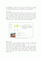 GS25 마케팅성공사례,GS25 편의점 마케팅,GS25 기업분석,GS25 경영전략사례,브랜드마케팅,서비스마케팅,글로벌경영,사례분석 16페이지