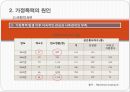 가정폭력의 실태와 규제방안 (가정폭력의 개념, 가정폭력의 원인, 가정폭력의 실태, 가정폭력의 사례, 가정폭력의 영향, 가정폭력에 대한 대책, 가정폭력에 관련한 법률).pptx 7페이지