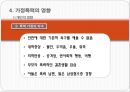 가정폭력의 실태와 규제방안 (가정폭력의 개념, 가정폭력의 원인, 가정폭력의 실태, 가정폭력의 사례, 가정폭력의 영향, 가정폭력에 대한 대책, 가정폭력에 관련한 법률).pptx 15페이지