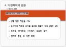 가정폭력의 실태와 규제방안 (가정폭력의 개념, 가정폭력의 원인, 가정폭력의 실태, 가정폭력의 사례, 가정폭력의 영향, 가정폭력에 대한 대책, 가정폭력에 관련한 법률).pptx 16페이지