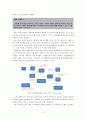 운영관리 사례 연구 보고서 - CJ대한통운(前CJ GLS)의 물류관리 혁신을 중심으로 (CJ대한통운 운영관리 사례,CJ대한통운(CJ GLS)의 물류관리,대한통운의 RFID,첨단물류기술과 물류공동화,4자 물류(4PL)와 스마트물류 11페이지