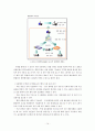 운영관리 사례 연구 보고서 - CJ대한통운(前CJ GLS)의 물류관리 혁신을 중심으로 (CJ대한통운 운영관리 사례,CJ대한통운(CJ GLS)의 물류관리,대한통운의 RFID,첨단물류기술과 물류공동화,4자 물류(4PL)와 스마트물류 14페이지