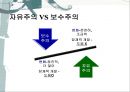 보수주의·자유주의·민주주의 - 보수주의, 현대 미국의 보수주의, 자유주의, 현대 미국의 자유주의 (급진우익 또는 신우익,전통보수주의,신보수주의,자유주의의 기원).pptx 16페이지