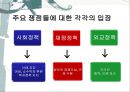 보수주의·자유주의·민주주의 - 보수주의, 현대 미국의 보수주의, 자유주의, 현대 미국의 자유주의 (급진우익 또는 신우익,전통보수주의,신보수주의,자유주의의 기원).pptx 20페이지
