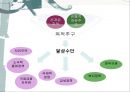 보수주의·자유주의·민주주의 - 보수주의, 현대 미국의 보수주의, 자유주의, 현대 미국의 자유주의 (급진우익 또는 신우익,전통보수주의,신보수주의,자유주의의 기원).pptx 25페이지