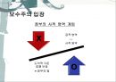 보수주의·자유주의·민주주의 - 보수주의, 현대 미국의 보수주의, 자유주의, 현대 미국의 자유주의 (급진우익 또는 신우익,전통보수주의,신보수주의,자유주의의 기원).pptx 28페이지