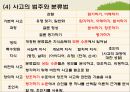 사고기술과 학습- 뇌에 대한 기본적 사실(전두엽),기억, 파지 학습,Bloom의 개정된 분류법, 고차원적인 사고,난이도, 복잡성, 지능과의 관계 29페이지