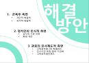공직자 등의 병역사항,병역 면제 요건,고위 공직자 병역면제율,노블레스 오블리주,신고의무자,병역 면제율 ppt 24페이지
