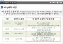 비정규직 정규직문제- 현재자동차 인적자원,현대차 비정규직문제,정규직Vs비 정규직,브랜드마케팅,서비스마케팅,글로벌경영,사례분석,swot,stp,4p 5페이지