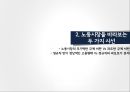 비정규직 정규직문제- 현재자동차 인적자원,현대차 비정규직문제,정규직Vs비 정규직,브랜드마케팅,서비스마케팅,글로벌경영,사례분석,swot,stp,4p 8페이지