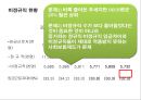 공공성 비정규직- 비정규직과 역사적배경,비정규직보호법,한국비정규직현재와 박근혜정부,해결방안 및 해외사례,비정규직에 대한 정부 역할 8페이지