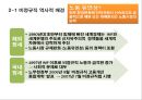 공공성 비정규직- 비정규직과 역사적배경,비정규직보호법,한국비정규직현재와 박근혜정부,해결방안 및 해외사례,비정규직에 대한 정부 역할 11페이지