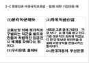 공공성 비정규직- 비정규직과 역사적배경,비정규직보호법,한국비정규직현재와 박근혜정부,해결방안 및 해외사례,비정규직에 대한 정부 역할 18페이지