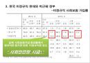 공공성 비정규직- 비정규직과 역사적배경,비정규직보호법,한국비정규직현재와 박근혜정부,해결방안 및 해외사례,비정규직에 대한 정부 역할 23페이지