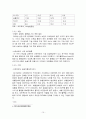 모두투어 기업 분석 -하나투어와의 비교 (기업 환경 분석, 여행 산업 분석, 시장분석(Porter`s 5 forces model), 기업분석(SWOT), 재무 분석, 기업 주가 분석, 각종 지표 분석 (PER, PBR), 애널리스트 분석) 10페이지