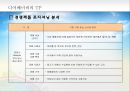 우즈베키스탄(Uzbekistan) 시장개척을 위한 심층조사 분석과 전략방안 (우즈베키스탄 시장 동향 분석, 우즈베키스탄 시장 세분화, 우즈베키스탄 시장 진출을 위한 STP, 4P Mix, 유아의류시장 구축을 위한 진출).pptx 23페이지