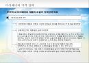 우즈베키스탄(Uzbekistan) 시장개척을 위한 심층조사 분석과 전략방안 (우즈베키스탄 시장 동향 분석, 우즈베키스탄 시장 세분화, 우즈베키스탄 시장 진출을 위한 STP, 4P Mix, 유아의류시장 구축을 위한 진출).pptx 30페이지