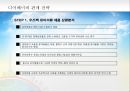 우즈베키스탄(Uzbekistan) 시장개척을 위한 심층조사 분석과 전략방안 (우즈베키스탄 시장 동향 분석, 우즈베키스탄 시장 세분화, 우즈베키스탄 시장 진출을 위한 STP, 4P Mix, 유아의류시장 구축을 위한 진출).pptx 33페이지