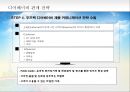 우즈베키스탄(Uzbekistan) 시장개척을 위한 심층조사 분석과 전략방안 (우즈베키스탄 시장 동향 분석, 우즈베키스탄 시장 세분화, 우즈베키스탄 시장 진출을 위한 STP, 4P Mix, 유아의류시장 구축을 위한 진출).pptx 36페이지
