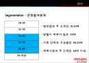 『홈플러스 Home Plus 삼성 테스코 TESCO』 기업소개, STP, 4P(+service), CRM, 경쟁상황 & 국제활동, 문제점 & 제안 (삼성 홈플러스,홈플러스 테스코,삼성테스코,홈플러스 대형마트,브랜드마케팅).pptx 4페이지