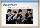 면접에 대한 기본 소개,개인 면접 & PT면접,집단토론면접 & 합숙면접,이색면접,페르미 추정,면접의 종류 및 준비방법,면접의 진행순서 ppt 5페이지