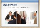 면접에 대한 기본 소개,개인 면접 & PT면접,집단토론면접 & 합숙면접,이색면접,페르미 추정,면접의 종류 및 준비방법,면접의 진행순서 ppt 9페이지
