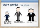 면접에 대한 기본 소개,개인 면접 & PT면접,집단토론면접 & 합숙면접,이색면접,페르미 추정,면접의 종류 및 준비방법,면접의 진행순서 ppt 14페이지