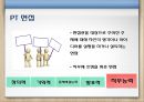 면접에 대한 기본 소개,개인 면접 & PT면접,집단토론면접 & 합숙면접,이색면접,페르미 추정,면접의 종류 및 준비방법,면접의 진행순서 ppt 25페이지