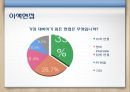 면접에 대한 기본 소개,개인 면접 & PT면접,집단토론면접 & 합숙면접,이색면접,페르미 추정,면접의 종류 및 준비방법,면접의 진행순서 ppt 56페이지