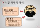 곡물시장의 국제화 현황,Cargill이란,Cargill의 양면성,세계 최대의 식품 기업,식량의 식민 지배화,식량의 식민 지배 사례,식량 지배의 폐해 ppt 22페이지