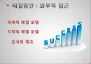 곡물시장의 국제화 현황,Cargill이란,Cargill의 양면성,세계 최대의 식품 기업,식량의 식민 지배화,식량의 식민 지배 사례,식량 지배의 폐해 ppt 29페이지