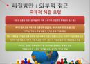 곡물시장의 국제화 현황,Cargill이란,Cargill의 양면성,세계 최대의 식품 기업,식량의 식민 지배화,식량의 식민 지배 사례,식량 지배의 폐해 ppt 30페이지