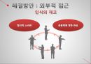 곡물시장의 국제화 현황,Cargill이란,Cargill의 양면성,세계 최대의 식품 기업,식량의 식민 지배화,식량의 식민 지배 사례,식량 지배의 폐해 ppt 32페이지