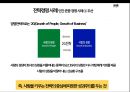 노자 사상과 상생의 조화,경영전략,전략경영 사례,상생경영 사례,브랜드마케팅,서비스마케팅,글로벌경영,사례분석 24페이지