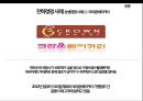 노자 사상과 상생의 조화,경영전략,전략경영 사례,상생경영 사례,브랜드마케팅,서비스마케팅,글로벌경영,사례분석 30페이지
