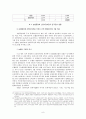 농업협동조합 사례, 농업협동조합법, 협동조합의 정의 및 발생배경, 한국 농협 개관,브랜드마케팅,서비스마케팅,글로벌경영,사례분석,swot,stp,4p 8페이지