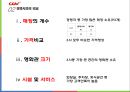 경영정보전략론, CGV 분석, CGV 기업분석, CGV 경영사례,S-curve곡선,해외진출상황,브랜드마케팅,서비스마케팅,글로벌경영,사례분석,swot,stp,4p 11페이지