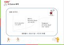 경영정보전략론, CGV 분석, CGV 기업분석, CGV 경영사례,S-curve곡선,해외진출상황,브랜드마케팅,서비스마케팅,글로벌경영,사례분석,swot,stp,4p 18페이지