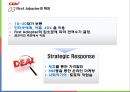 경영정보전략론, CGV 분석, CGV 기업분석, CGV 경영사례,S-curve곡선,해외진출상황,브랜드마케팅,서비스마케팅,글로벌경영,사례분석,swot,stp,4p 20페이지