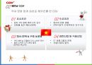 경영정보전략론, CGV 분석, CGV 기업분석, CGV 경영사례,S-curve곡선,해외진출상황,브랜드마케팅,서비스마케팅,글로벌경영,사례분석,swot,stp,4p 27페이지