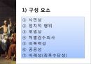 시민 불복종의 정당성과 한계,시민불복종의 특징,시민운동,헨리 데이비드 소로우,존 롤스,하버 마스의 담화 이론,드워킨의 법적 관용 6페이지