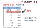 국민연금의 문제점 - 지배구조를 중심으로 (국민연금의 의미와 종류, 연금 운용 형태, 연금 운용의 지배구조 및 문제점, 해결방안 – 캐나다 사례).pptx 11페이지