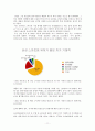 「애플 (Apple)」 기업의 사명과 비전, 철학과 경영전략, 시장의 환경분석, 기업문화, 경쟁사 분석, SWOT 분석과 전략, STP 전, 4P 분석, 전략과 계획 11페이지