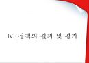 산업재해보상보험 (산재보험의 정의와 기원, 산재보험의 목적, 산재보험의 내용, 정책의 결과 및 평가).pptx

 38페이지