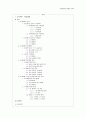 구개음화(palatalization의 발생과 전파 (구개음화의 정의와 종류, 음운현상으로서의 구개음화, 역행동화로서의 구개음화, 구개음화의 발생원인, 비구개음화와 역구개음화) 2페이지