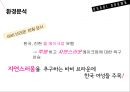 바비브라운 런칭,바비브라운 마케팅전략,바비브라운 화장품시장,브랜드마케팅,서비스마케팅,글로벌경영,사례분석,swot,stp,4p 6페이지